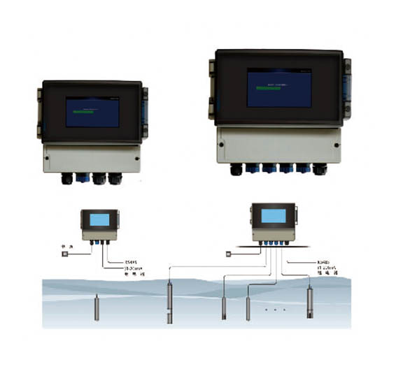 ZYSZ-900A型水質五參數(shù)在線監(jiān)測儀