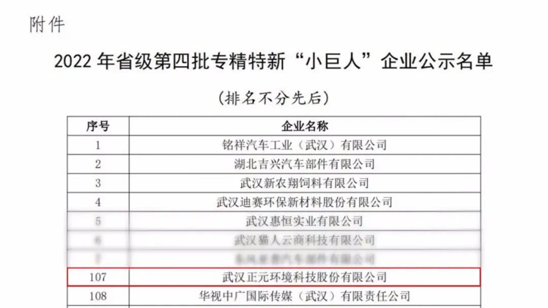 喜報(bào) | 正元環(huán)境榮獲2022年度省級第四批專精特新“小巨人”榮譽(yù)企業(yè)稱號